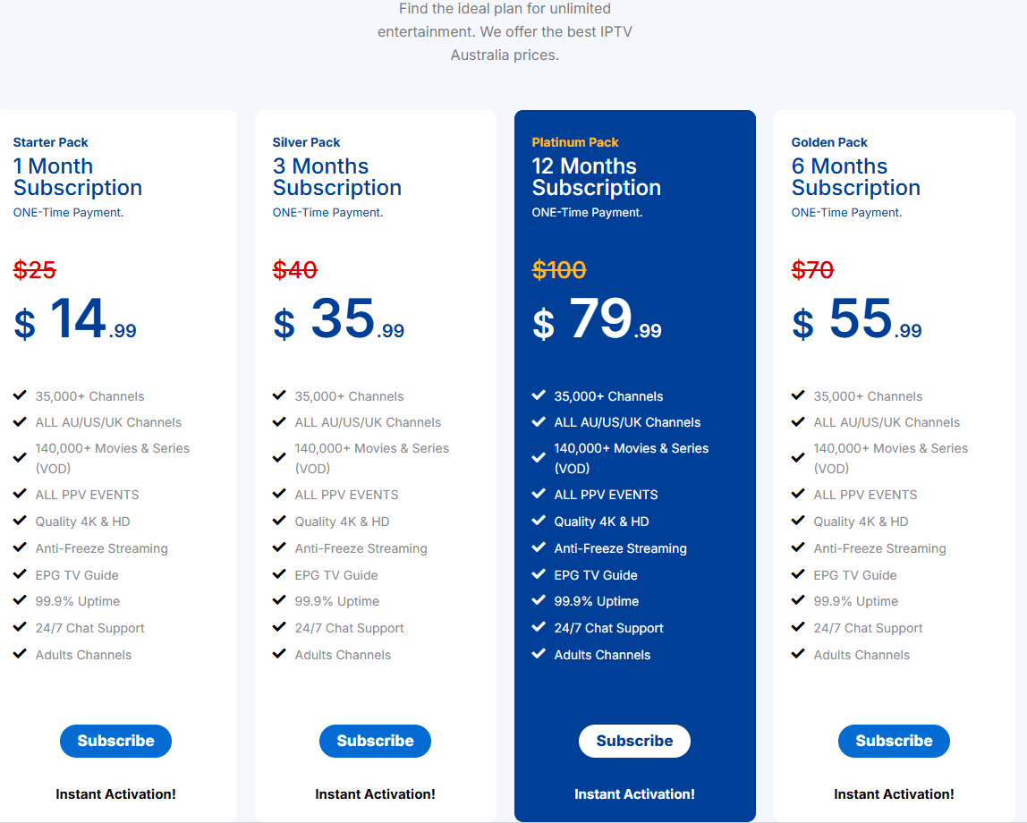 iptv australia pricing